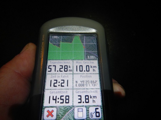 gps